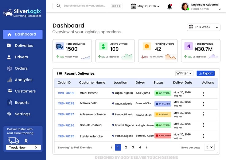 EntrepriseFlow - Full-Featured ERP for SMEs